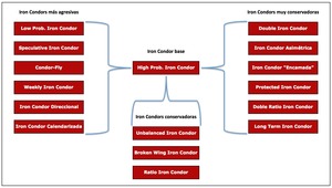 Mi trading no se parece en nada al de hace 3 años Mi trading no se parece en nada al de hace 3 años
